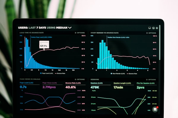 Digital Transformation